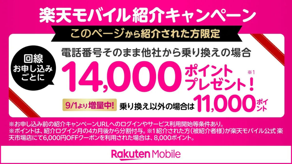 楽天モバイル紹介キャンペーン