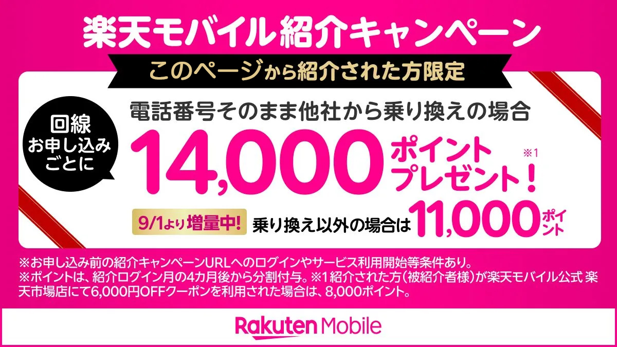 楽天モバイル紹介キャンペーン